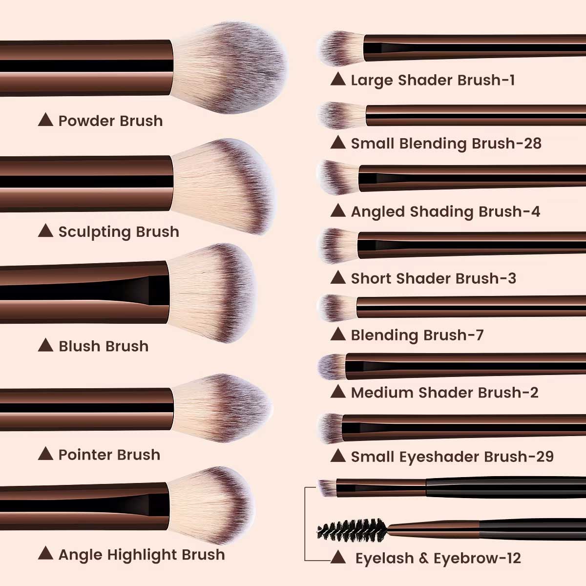 13 قطعة مجموعة فرشاة للمكياج ا - مراجعة Huda Beauty Makeup Brush Set وسعره