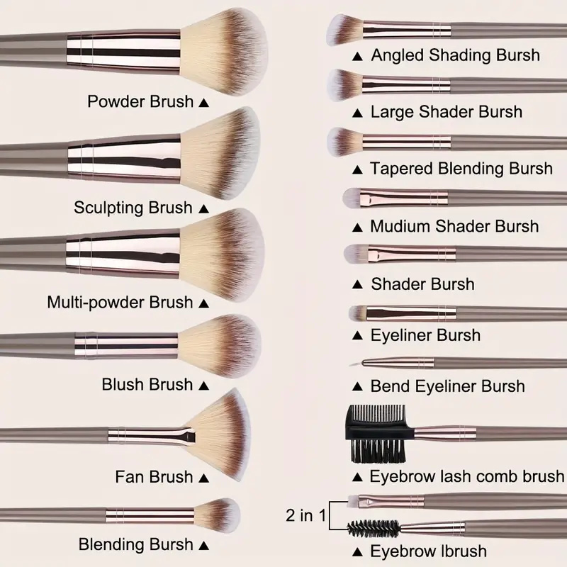 مجموعة فرش مكياج 10-20 قطعة: ف - مراجعة Huda Beauty Makeup Brush Set وسعره